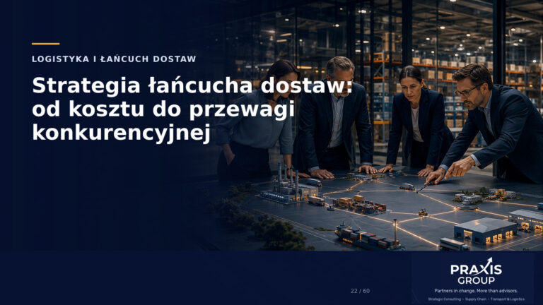 Cztery osoby analizujące miniaturowy model łańcucha dostaw z budynkami i pojazdami, w tle magazyn
